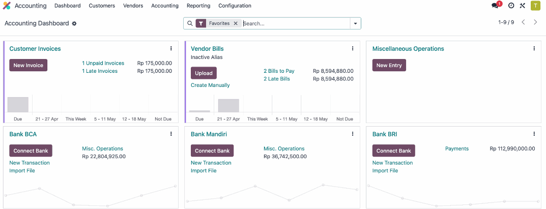 Accounting Dashboard