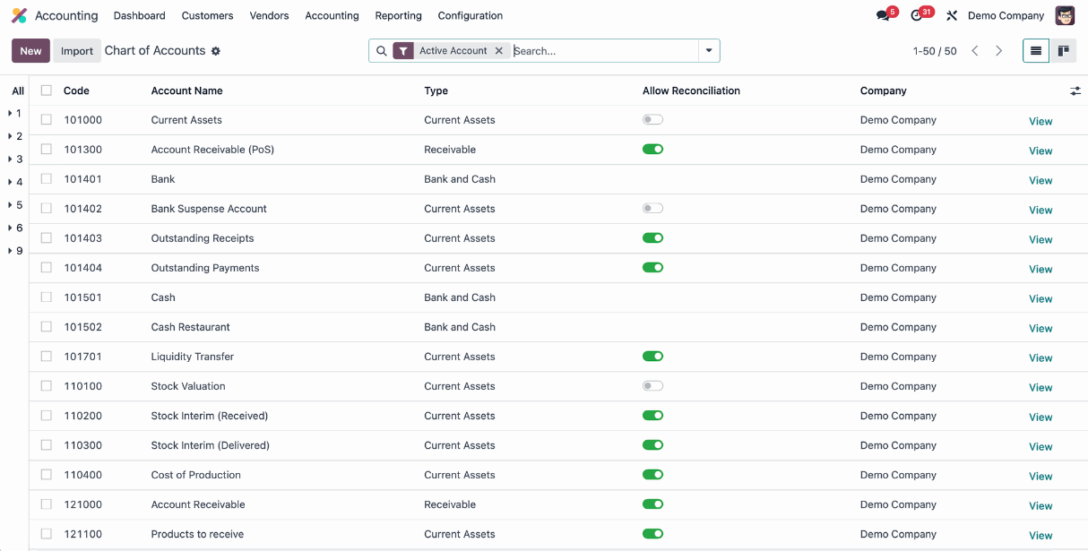 Chart of Accounts